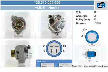 CV PSH 125.510.095.050