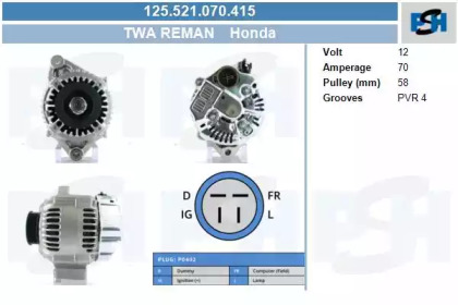 CV PSH 125.521.070.415