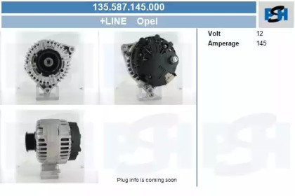 CV PSH 135.587.145.000