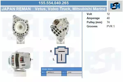CV PSH 155.554.040.265