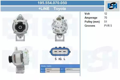 CV PSH 195.554.070.050