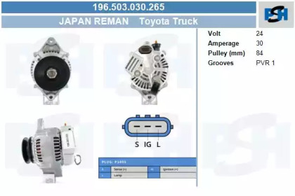 CV PSH 196.503.030.265