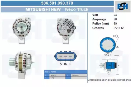 CV PSH 506.501.090.370