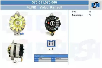 CV PSH 575.011.070.000