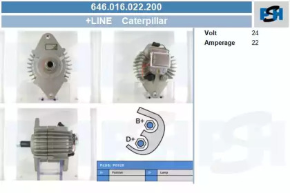 CV PSH 646.016.022.200