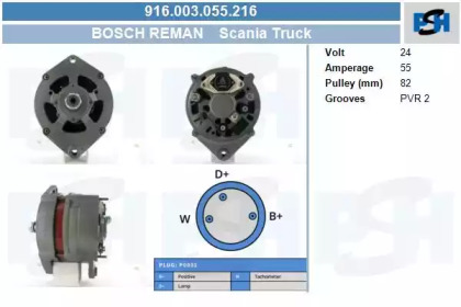 CV PSH 916.003.055.216