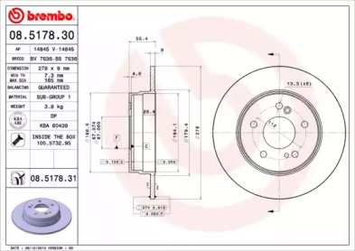 BRECO BS 7636