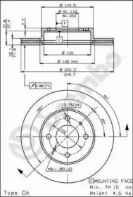 BRECO BS 8120