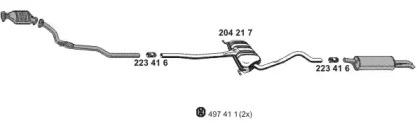 ERNST 010405