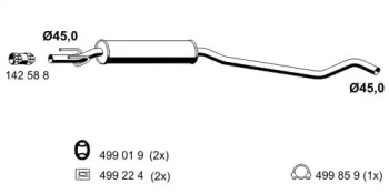 ERNST 011068