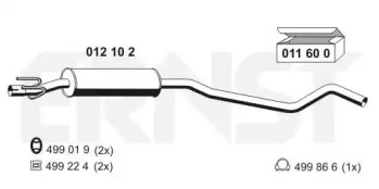 ERNST 012102