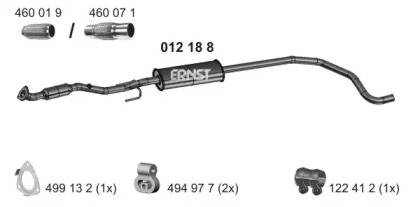 ERNST 012188