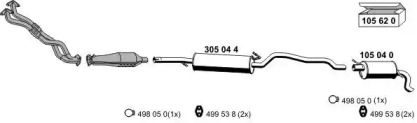 ERNST 030146