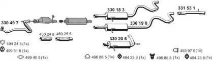 ERNST 030406