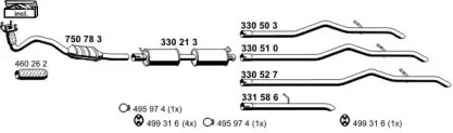 ERNST 030432