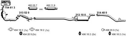 ERNST 031028