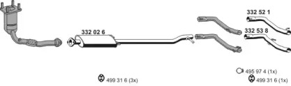 ERNST 031260