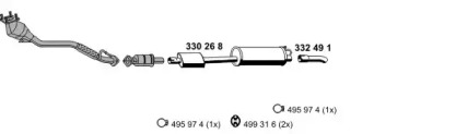 ERNST 031332