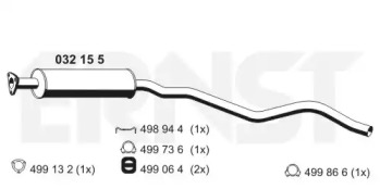ERNST 032155