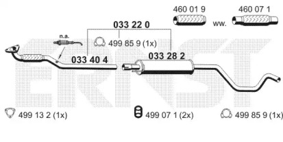 ERNST 033220