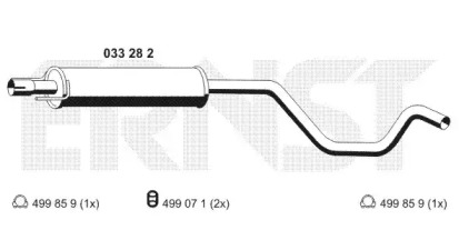 ERNST 033282