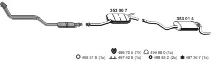 ERNST 040005