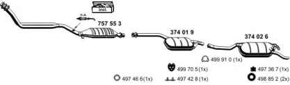 ERNST 040122