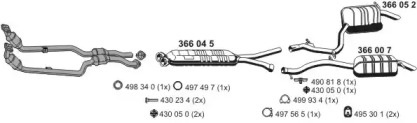 ERNST 040905