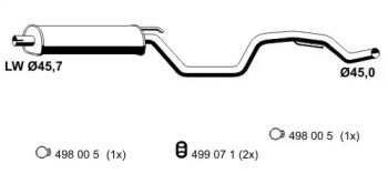 ERNST 043113