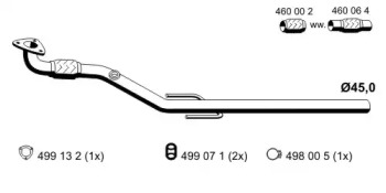 ERNST 043434