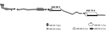 ERNST 050195