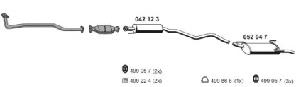 ERNST 050295