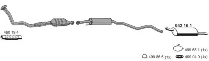 ERNST 050320