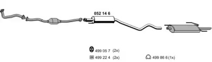 ERNST 050328