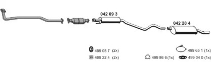 ERNST 050345