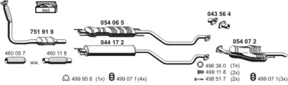 ERNST 050524