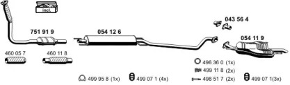 ERNST 050526