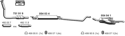 ERNST 050530