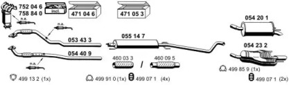 ERNST 050533