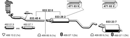 ERNST 050584