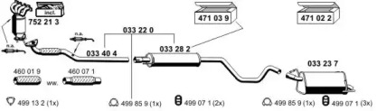 ERNST 050585