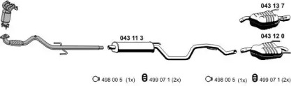 ERNST 050823