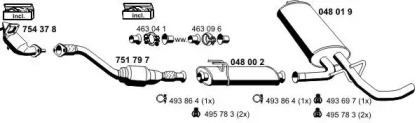 ERNST 050849