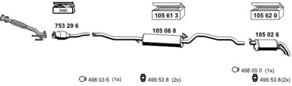 ERNST 060106