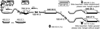 ERNST 060200