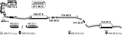 ERNST 060312