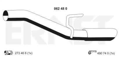 ERNST 062480
