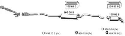 ERNST 070618