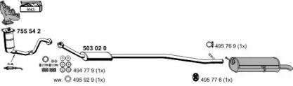 ERNST 080100