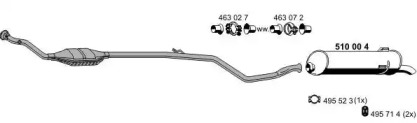 ERNST 090108